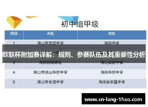 欧联杯附加赛详解：规则、参赛队伍及其重要性分析